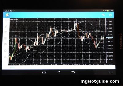 mg电子游戏攻略：冷热号数据与银行卡充值的协同玩法